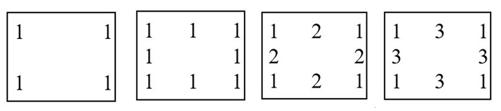 En busca del «sentido matemático» y en qué lugar deja la nueva ley de Educación a las Matemáticas